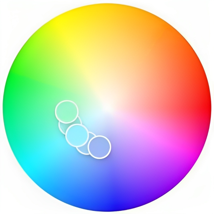 A circular rainbow color wheel that highlights an analogous color scheme with light blues and aquas.