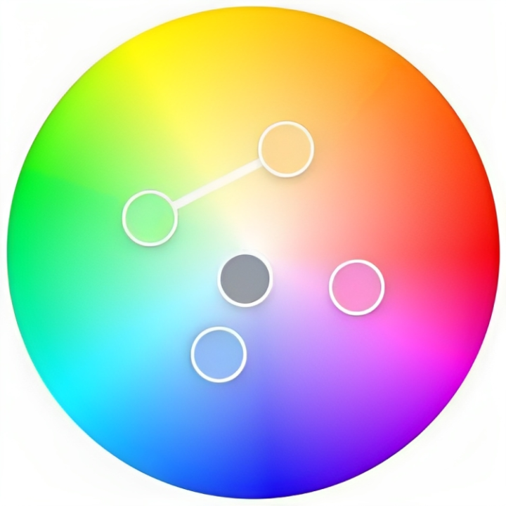 A circular rainbow color wheel that highlights a "square color scheme" featuring pastel green, blue, pink, and yellow.